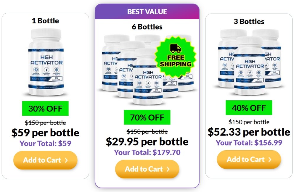 HGH Activator pricing and discount offer